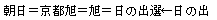 朝日の来歴