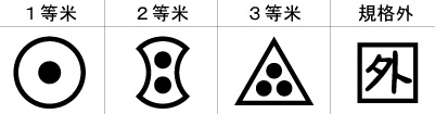 お米等級のマーク・記号